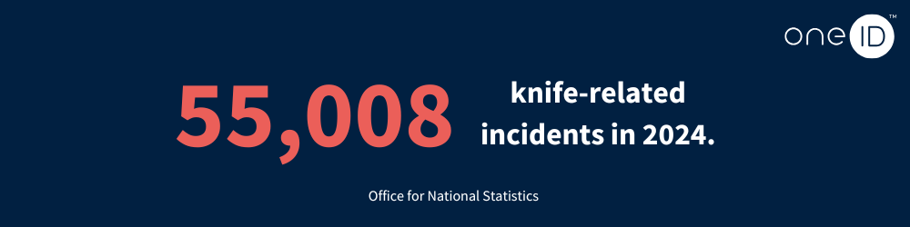 Can digital identity reduce the rising cases of knife crime?