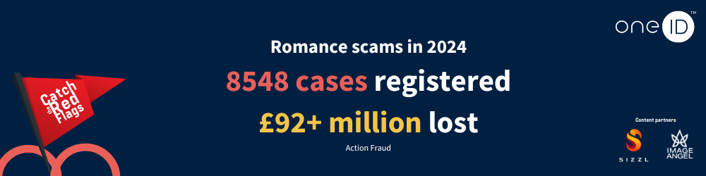 Romance scam numbers suggest the need for stronger identity verification needs on dating platforms