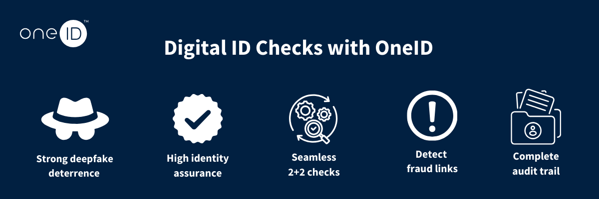 How will Digital ID checks change KYC?