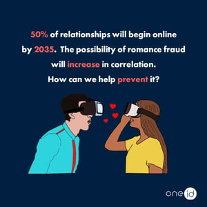Online Relationships Increase
