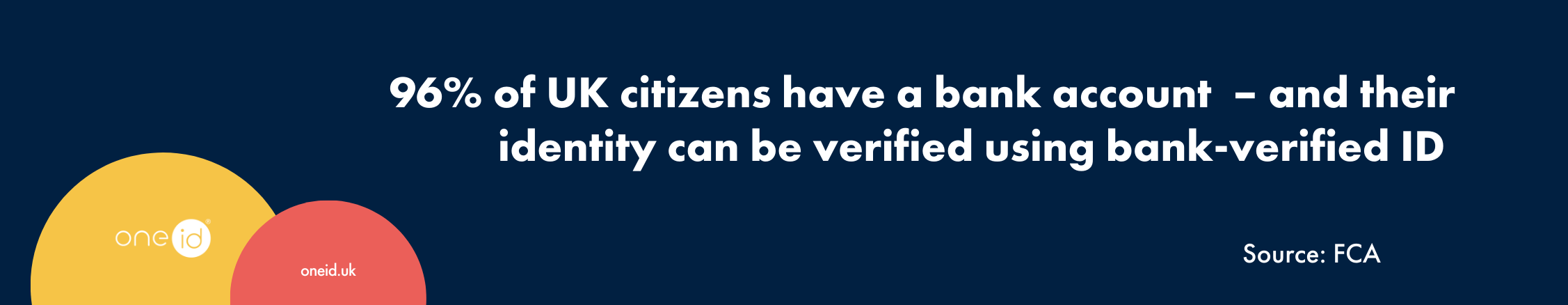 FCA KYC