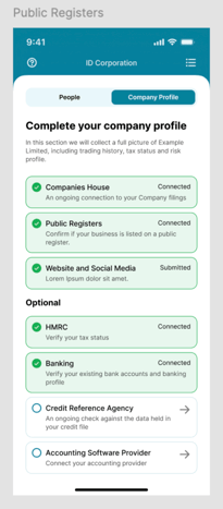 Key data for Company ID Wallet