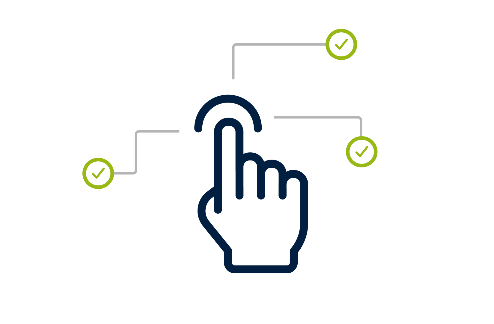 motor finance new customer onboarding